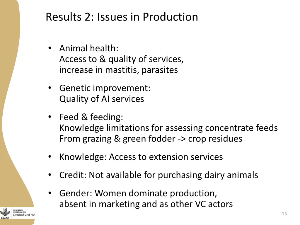 results 2 issues in production