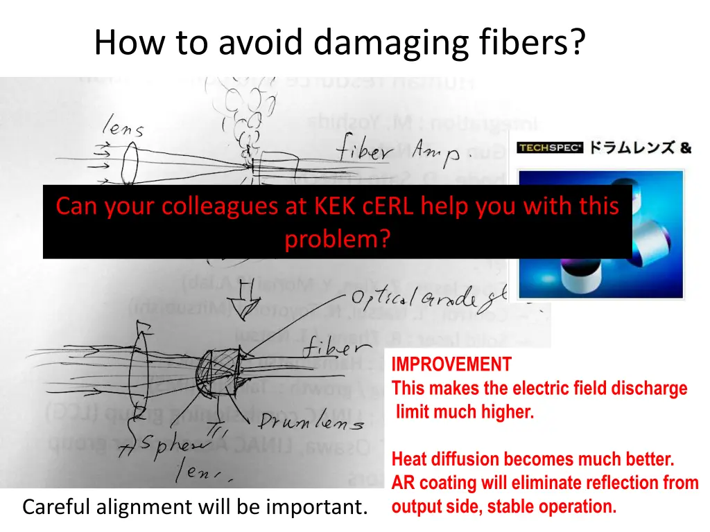 how to avoid damaging fibers