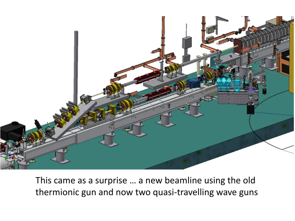 this came as a surprise a new beamline using