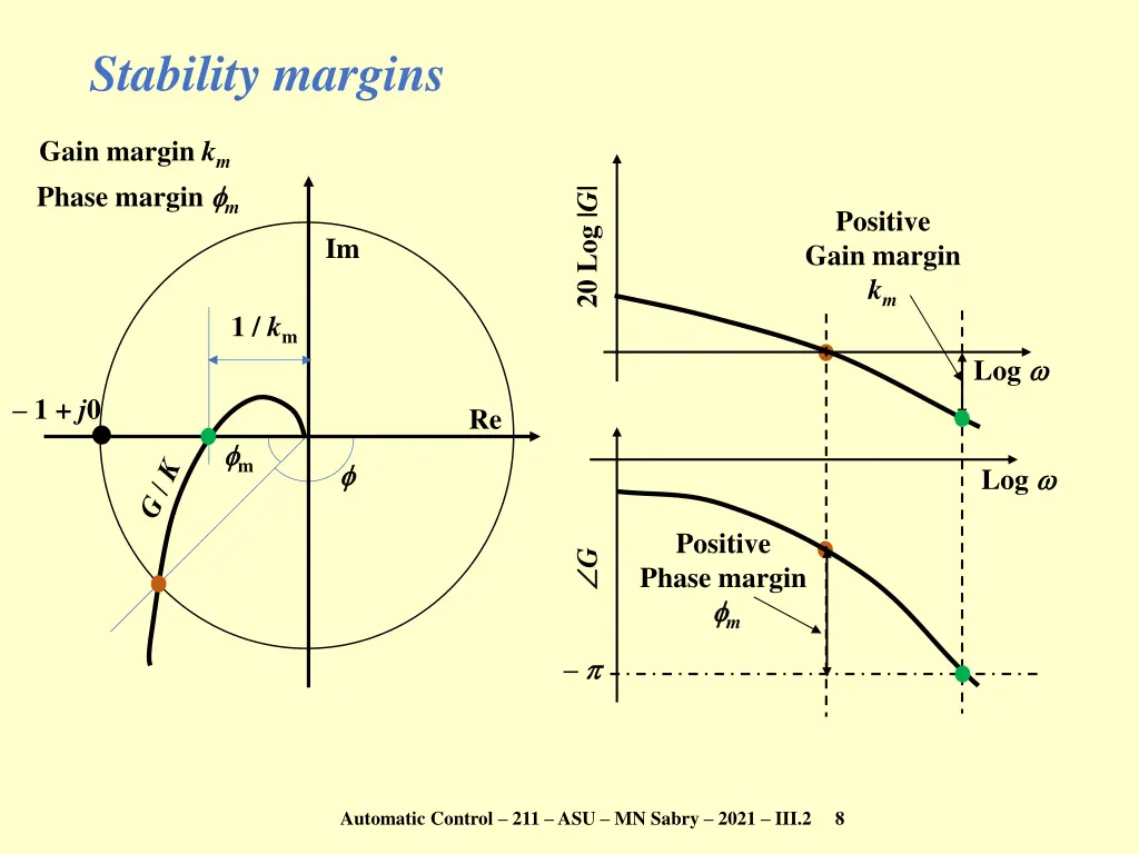 stability margins