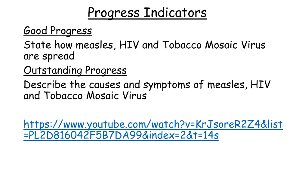 progress indicators