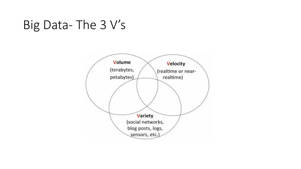 big data the 3 v s