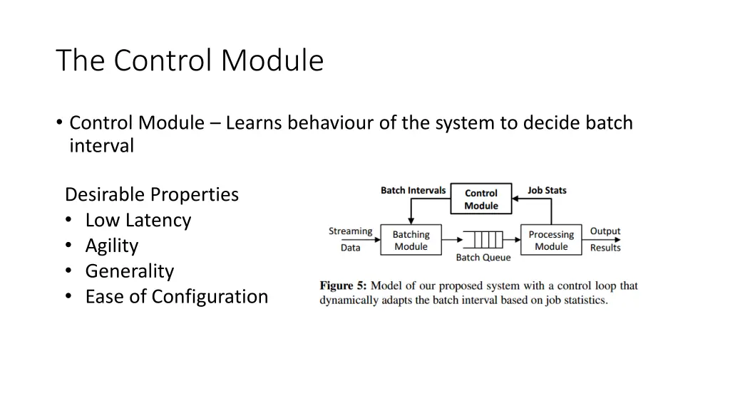 the control module