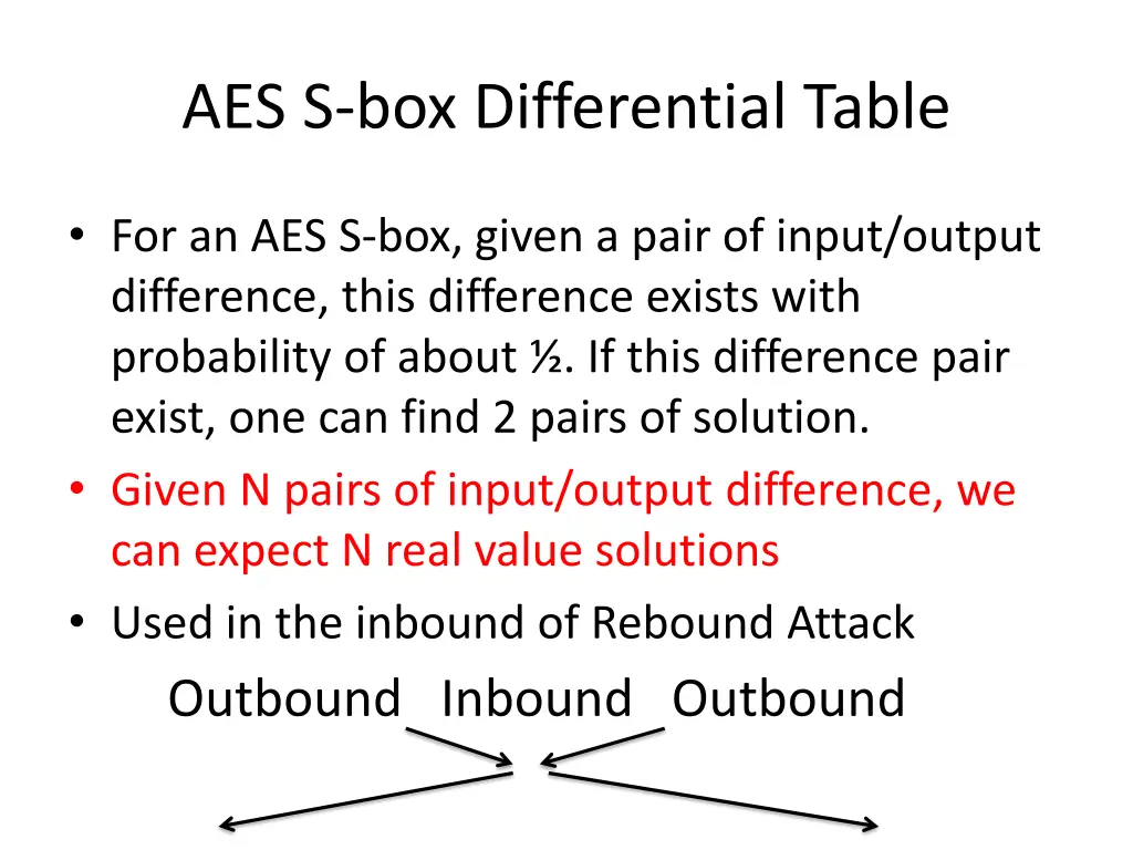 aes s box differential table
