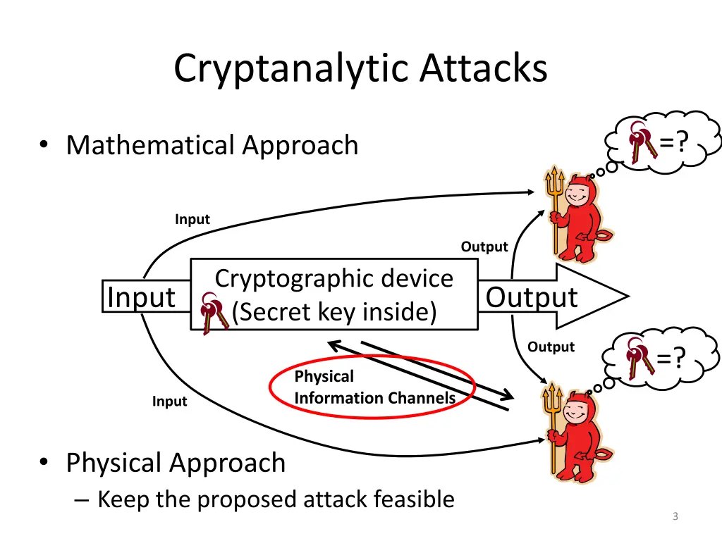 cryptanalytic attacks