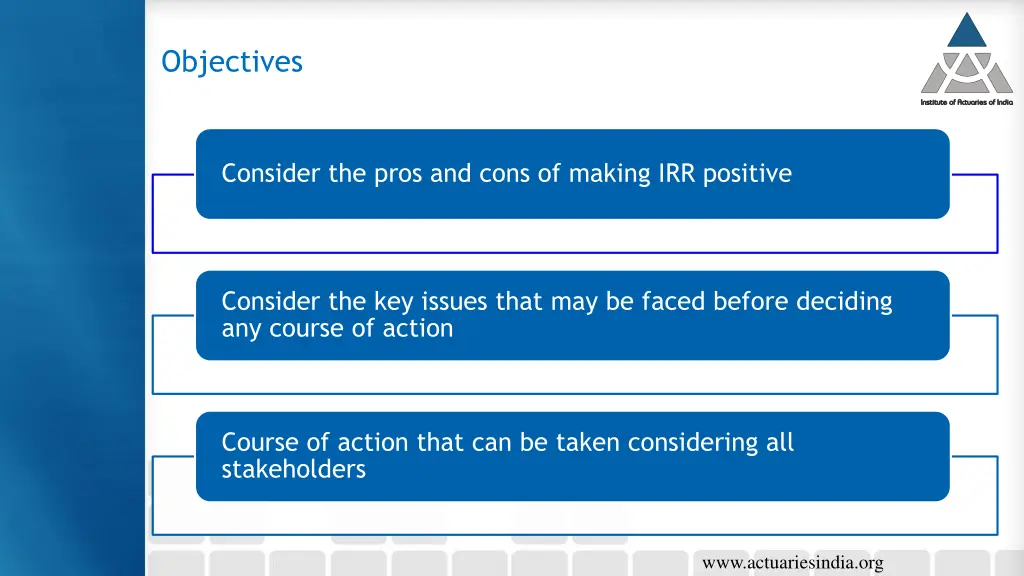 objectives