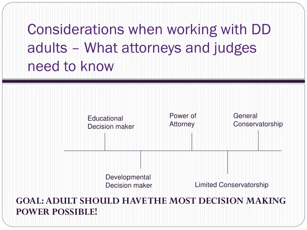 considerations when working with dd adults what