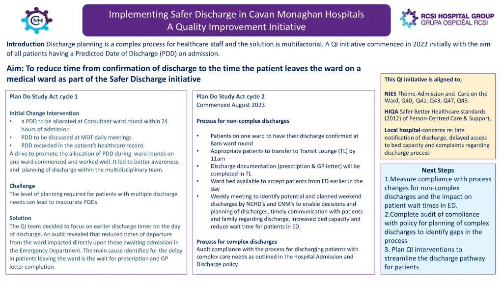 implementing safer discharge in cavan monaghan
