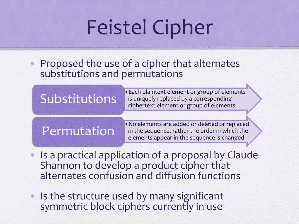 feistel cipher