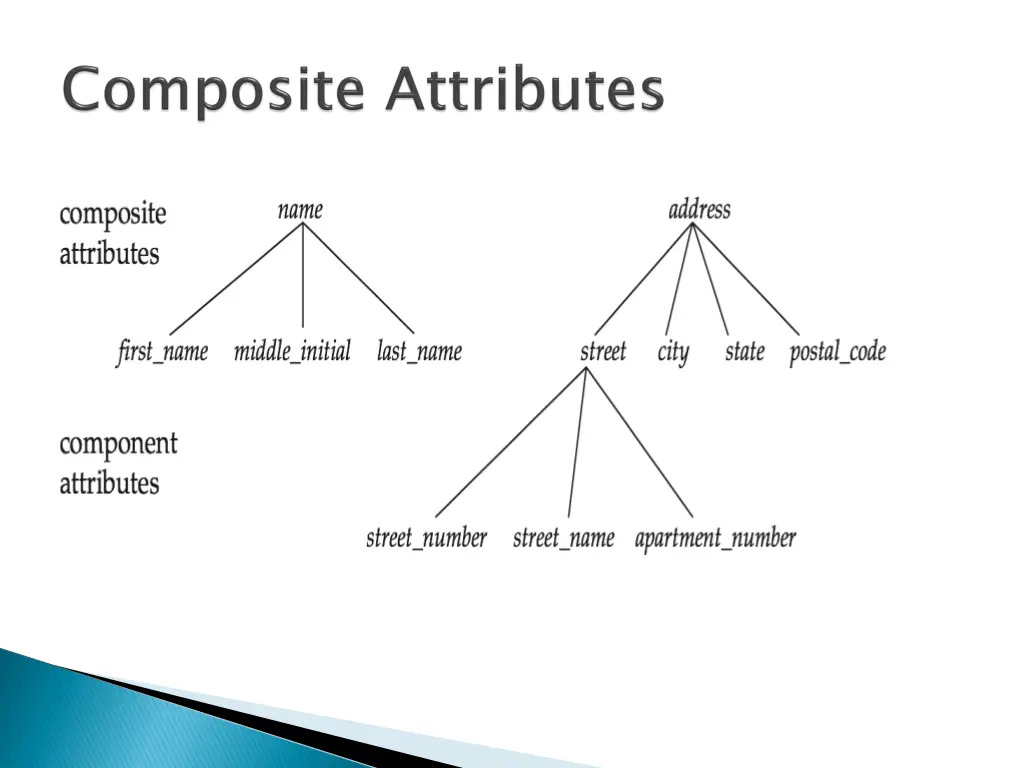 slide14