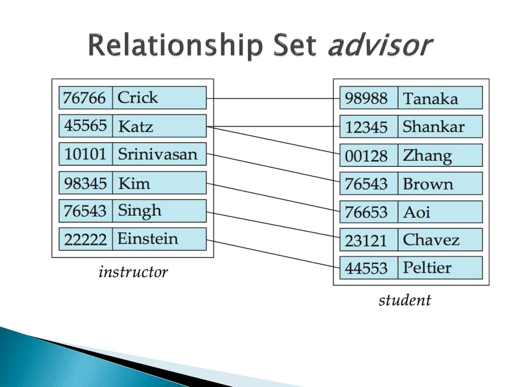 slide6