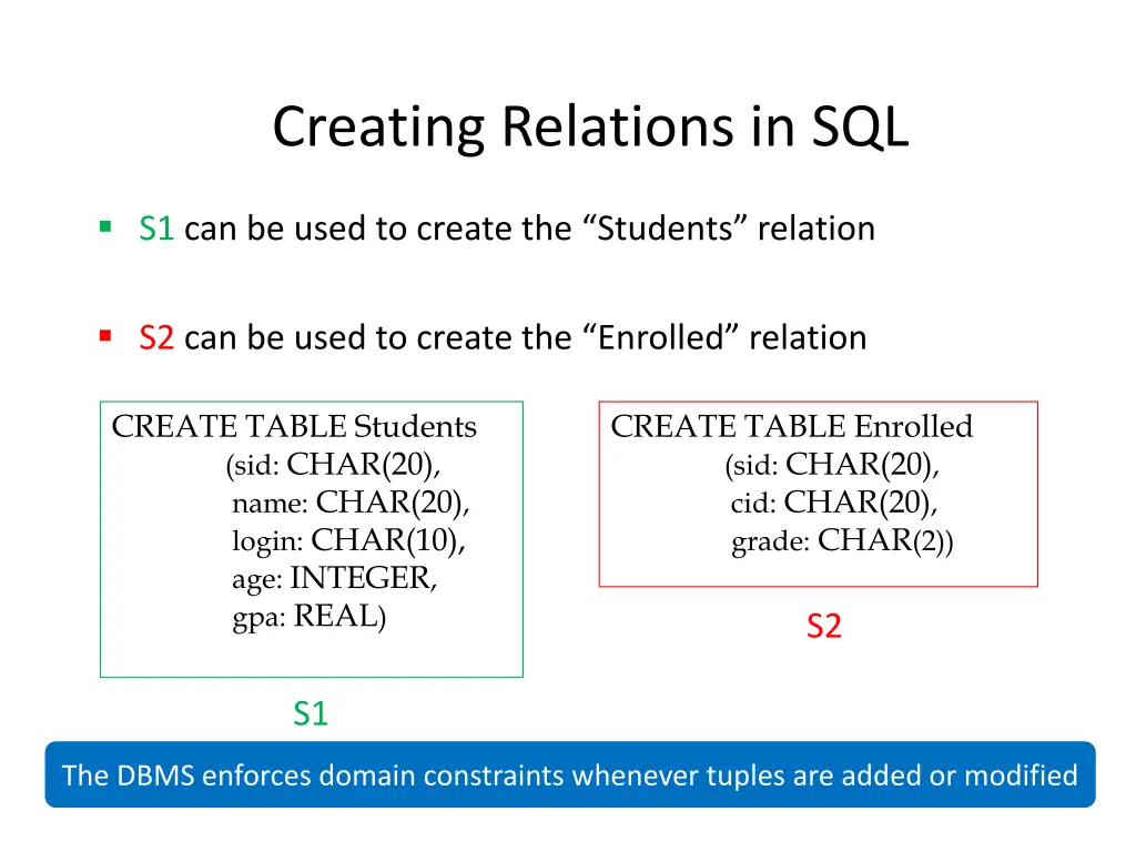 creating relations in sql