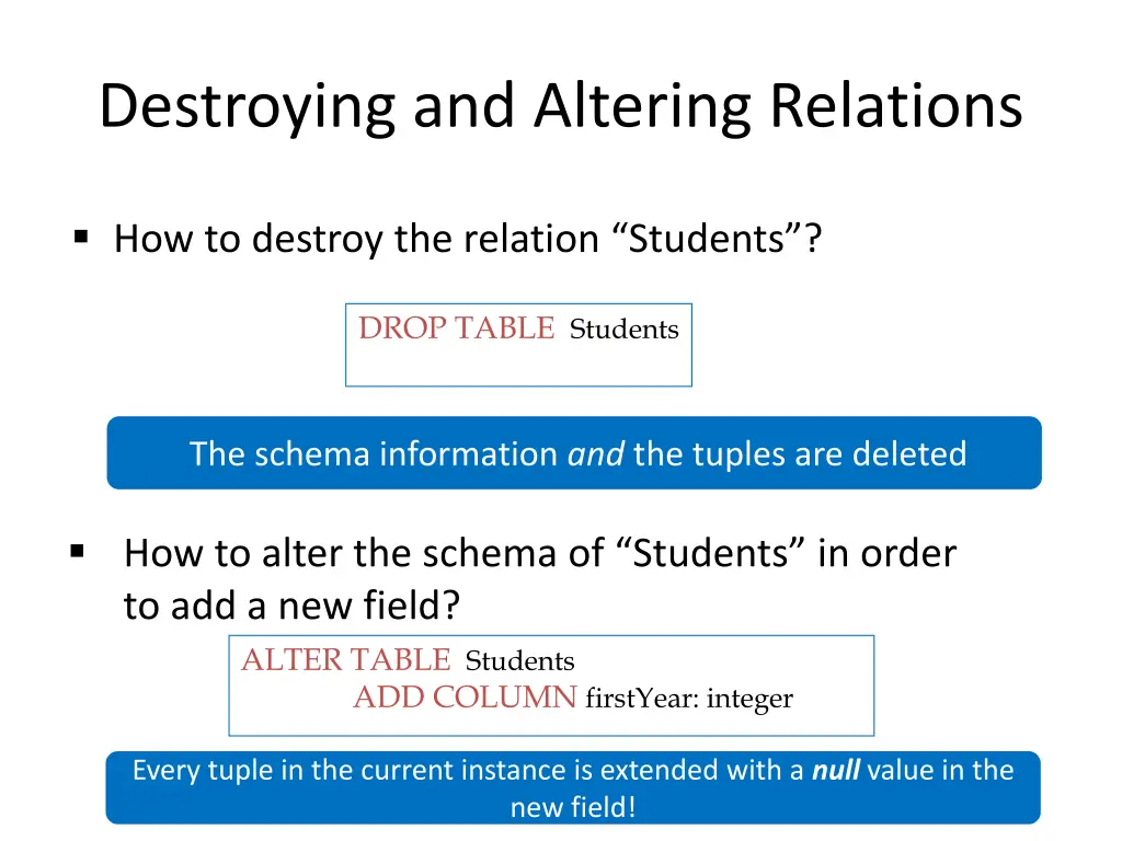 destroying and altering relations