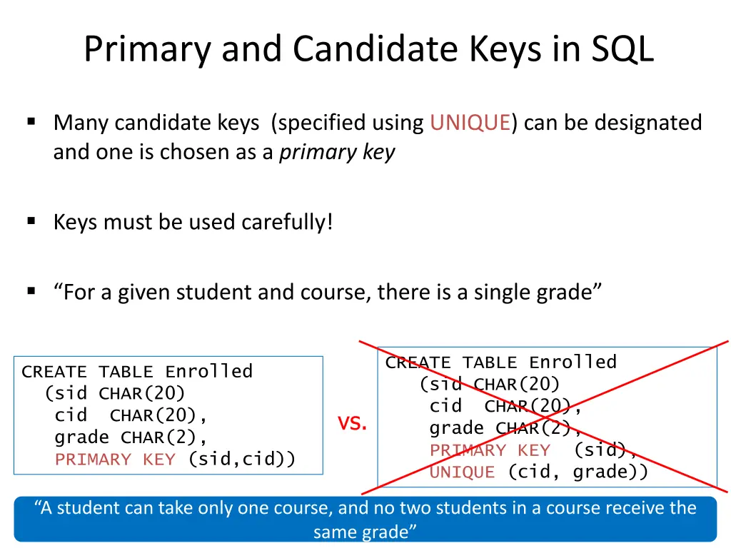 primary and candidate keys in sql 3