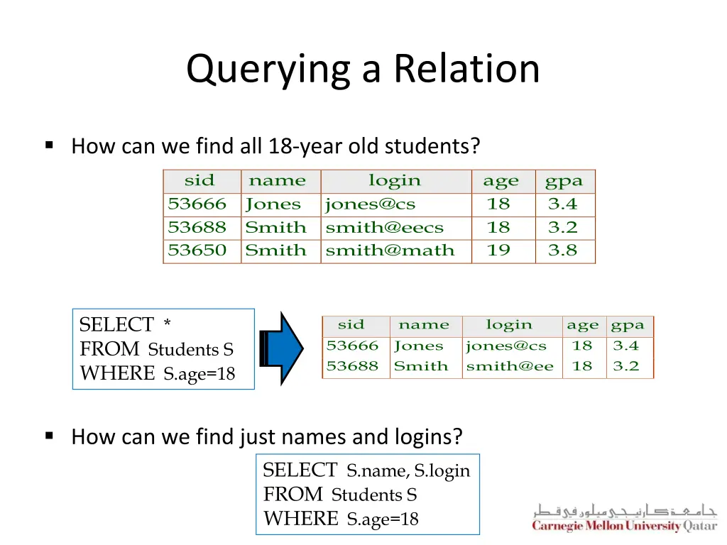 querying a relation