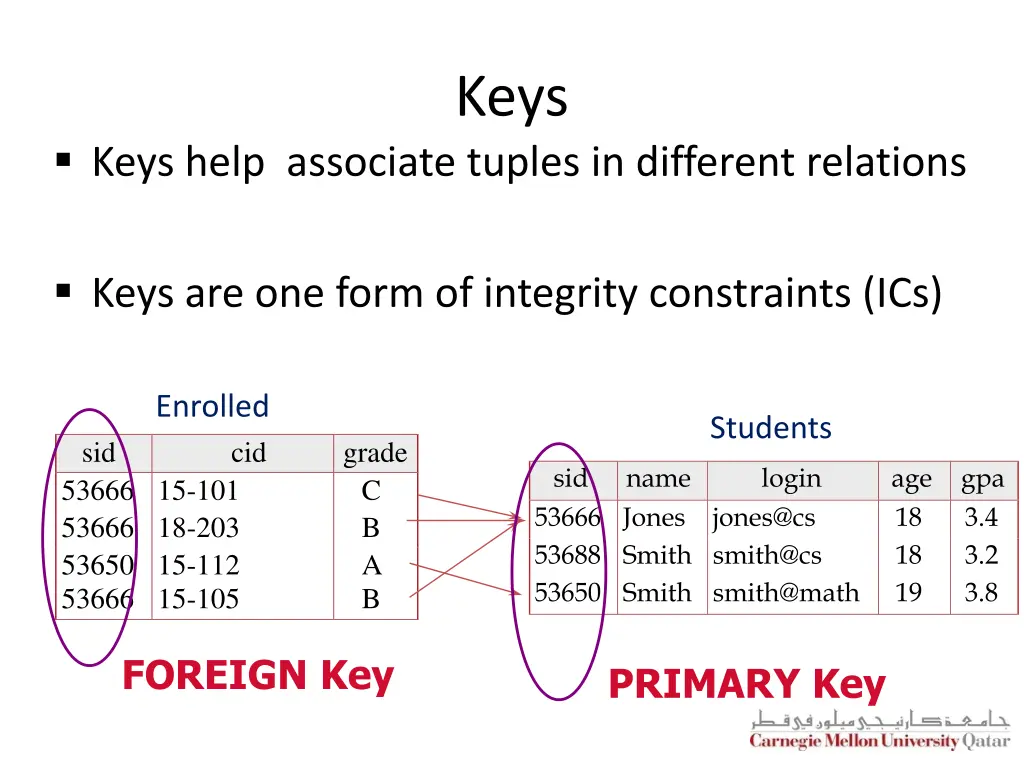 slide38