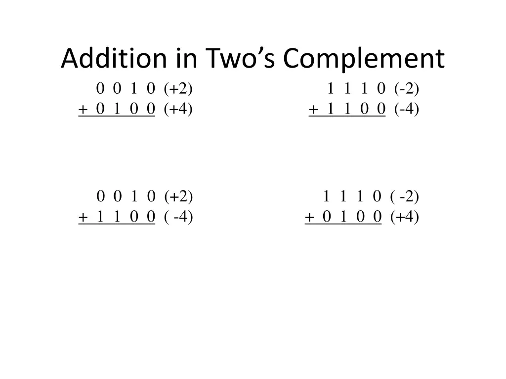 addition in two s complement 0 0 1 0 2 0 1 0 0 4