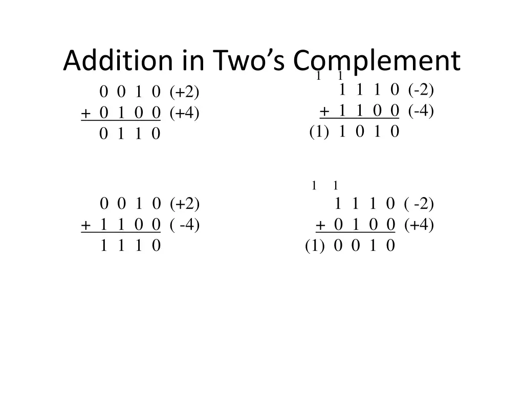 addition in two s complement