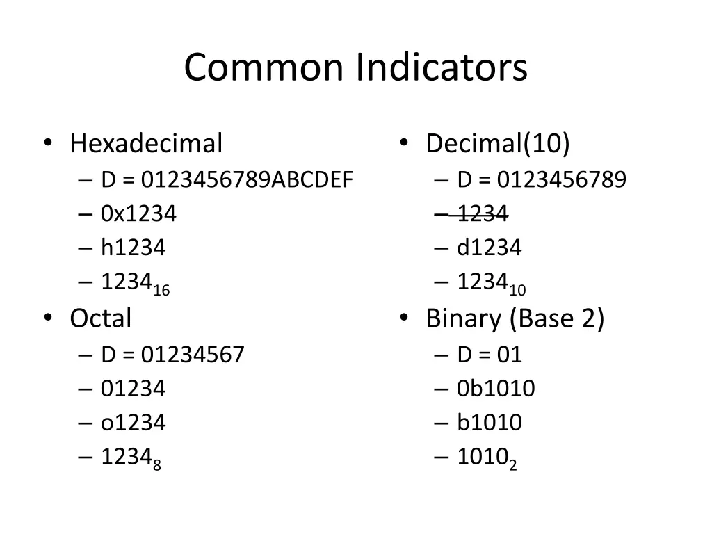 common indicators