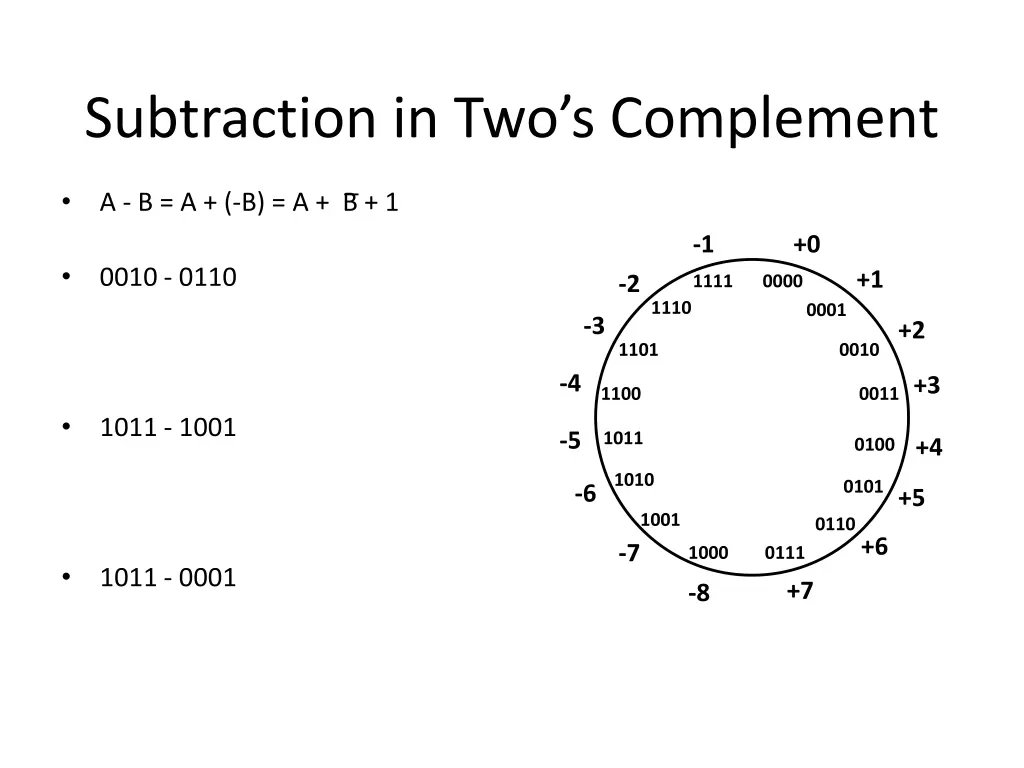 subtraction in two s complement
