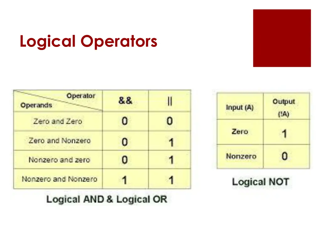 logical operators