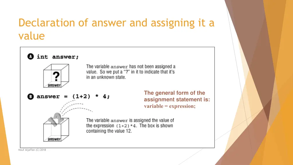declaration of answer and assigning it a value