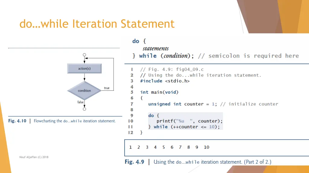 do while iteration statement