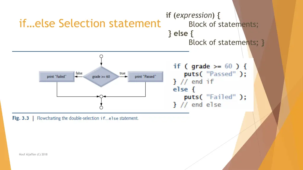 if expression block of statements else block
