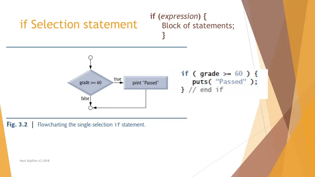 if expression block of statements