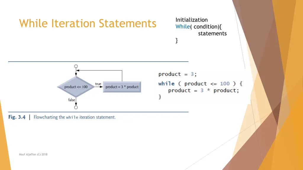 initialization while condition statements