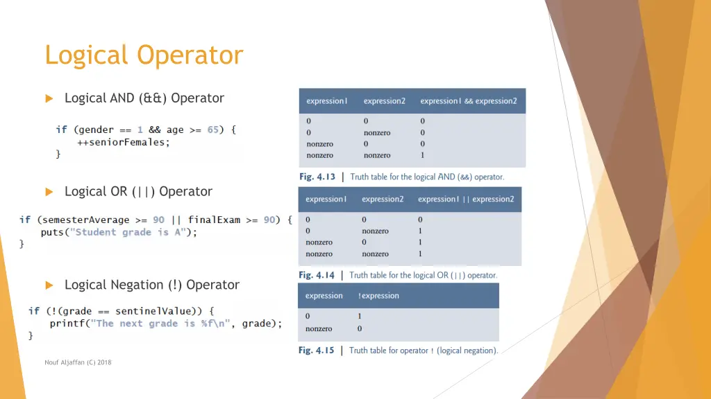 logical operator
