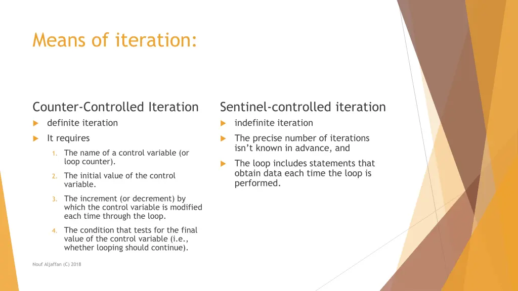 means of iteration