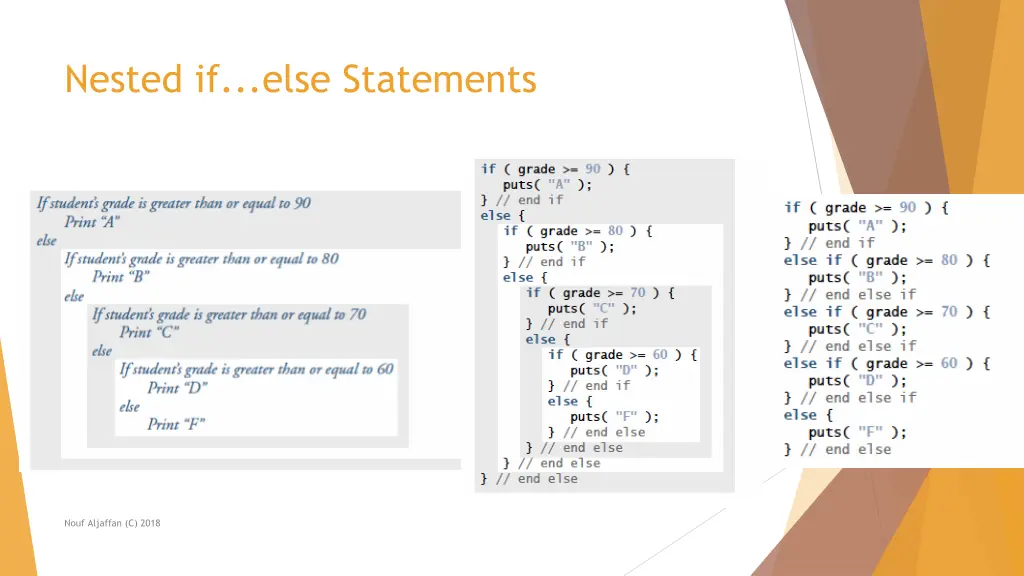nested if else statements