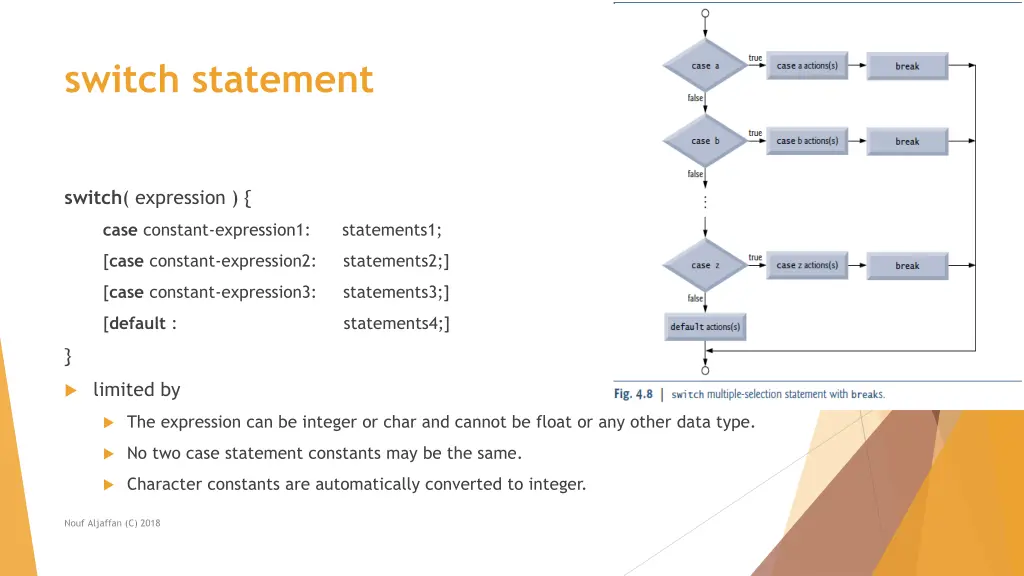 switch statement