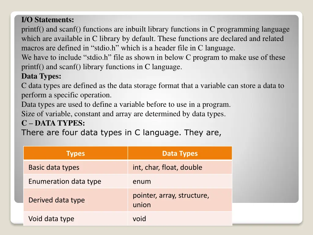 i o statements printf and scanf functions