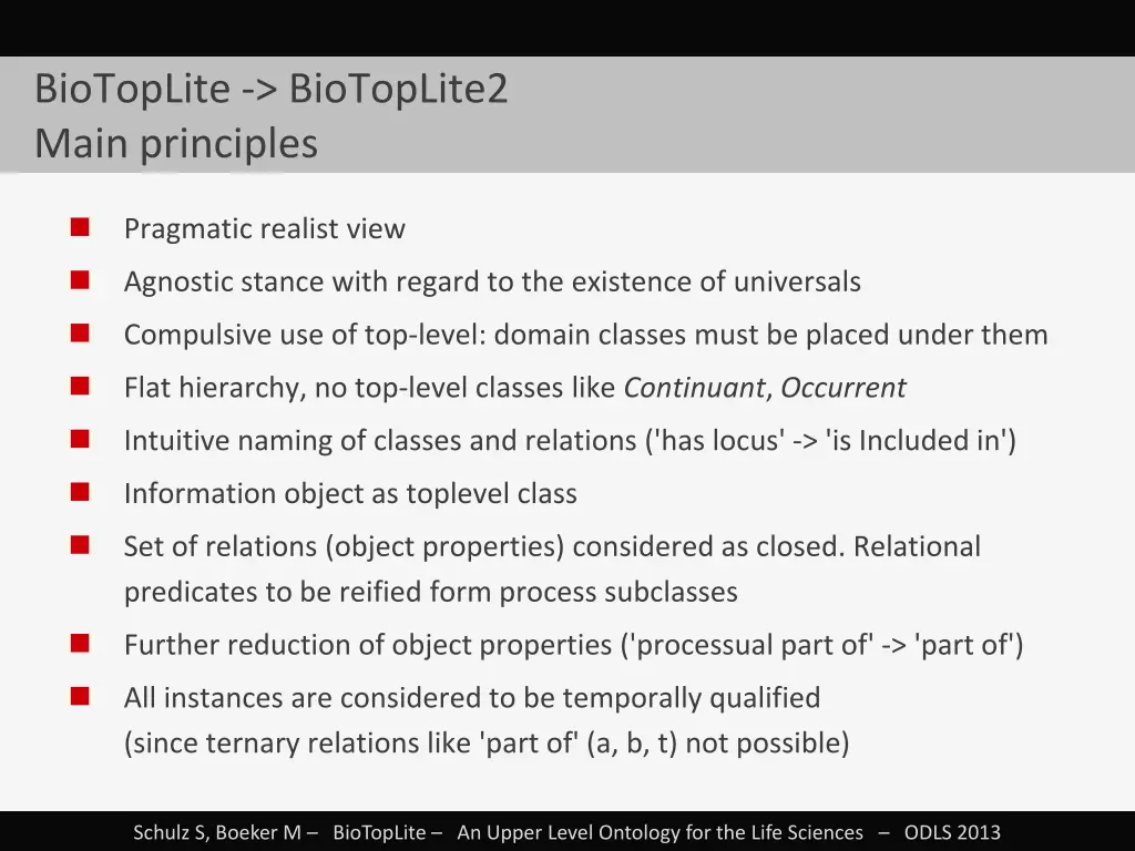 biotoplite biotoplite2 main principles