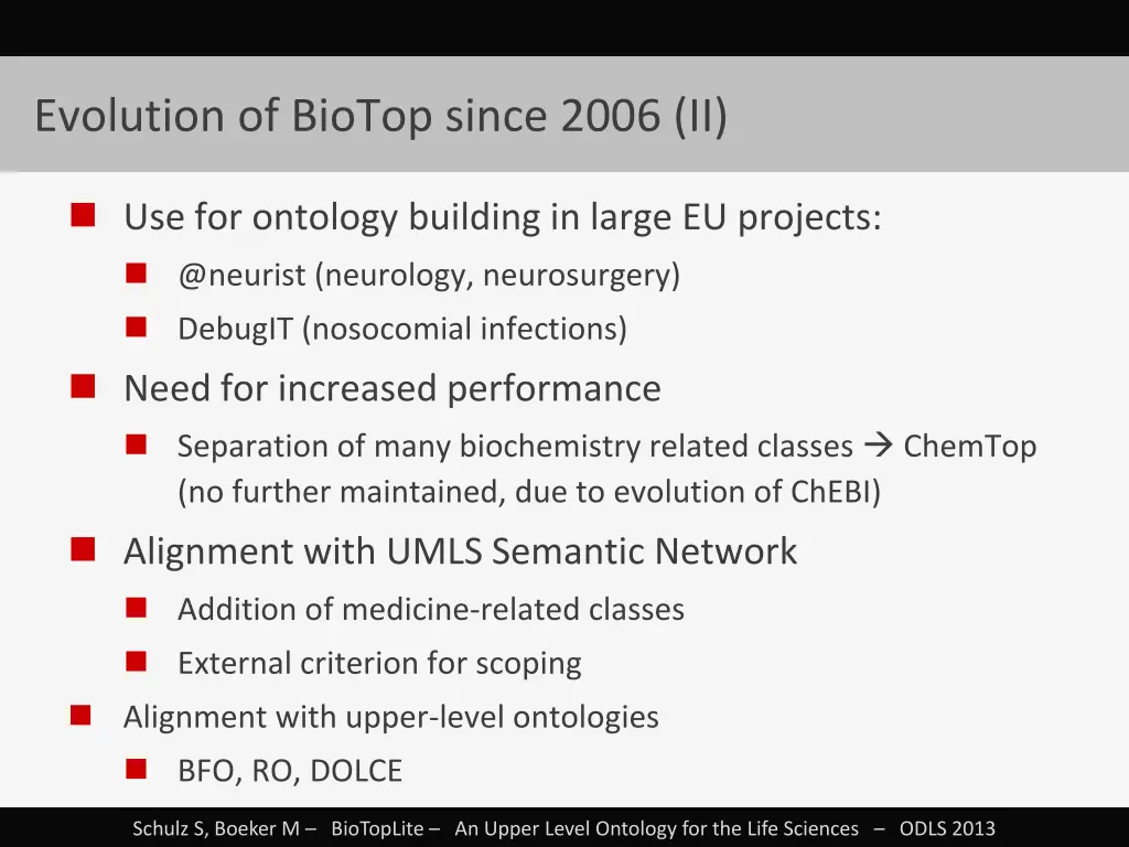 evolution of biotop since 2006 ii i