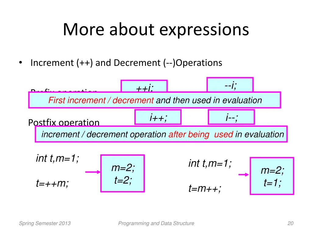 more about expressions