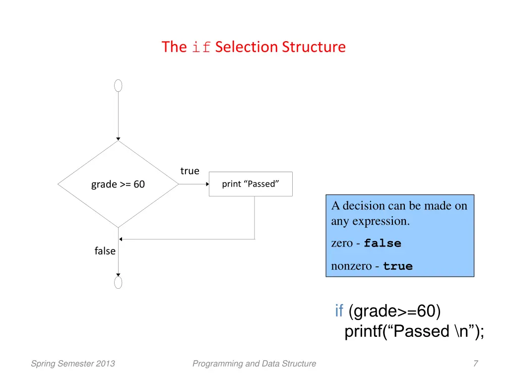 the if selection structure