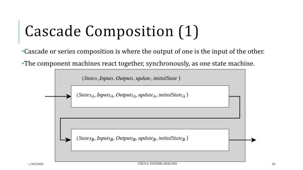 cascade composition 1
