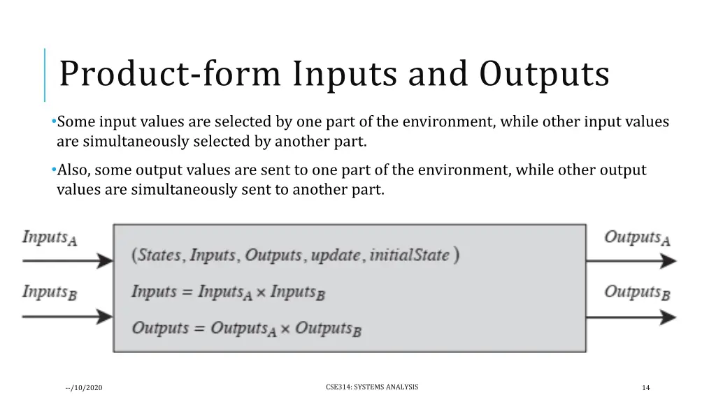 product form inputs and outputs
