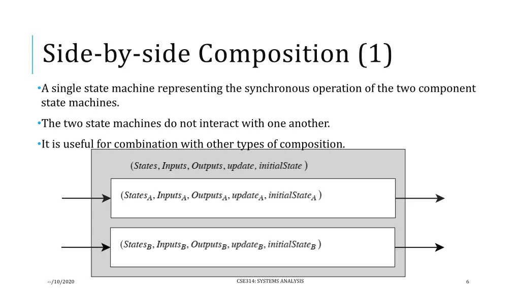 side by side composition 1
