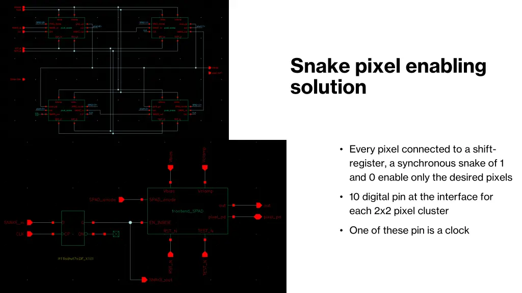 snake pixel enabling solution