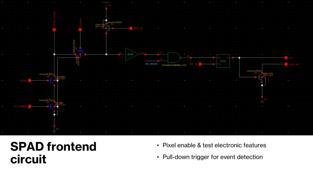 spad frontend circuit