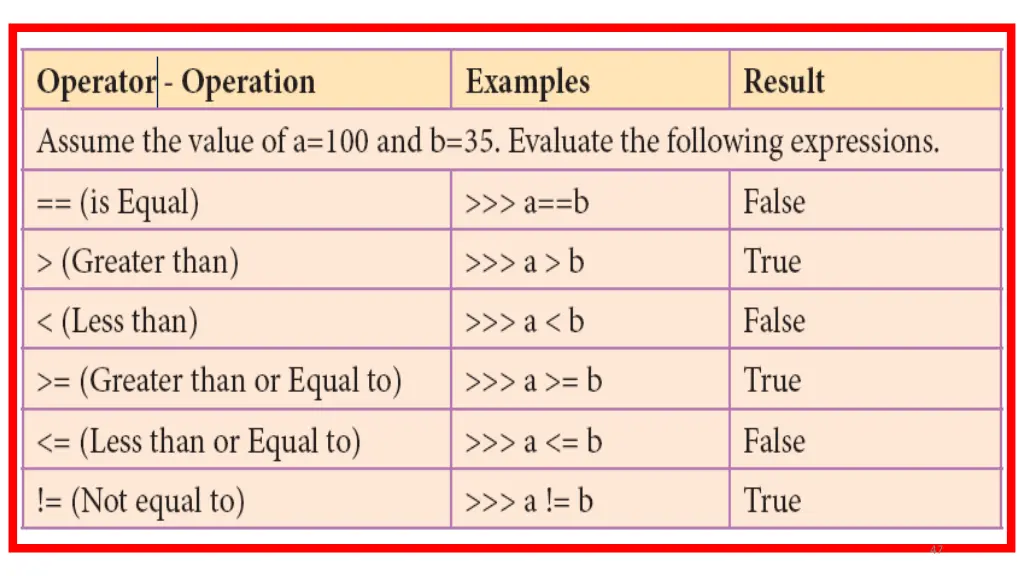 slide47