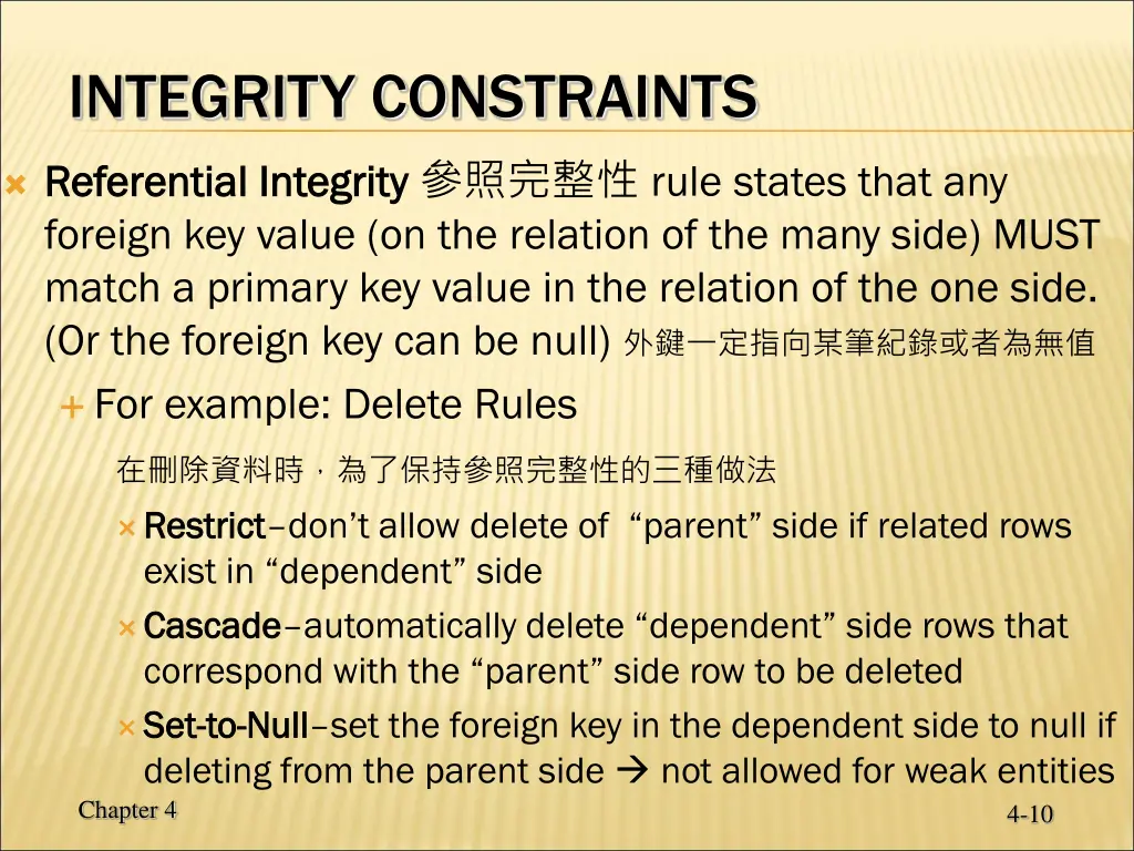 integrity constraints referential integrity rule