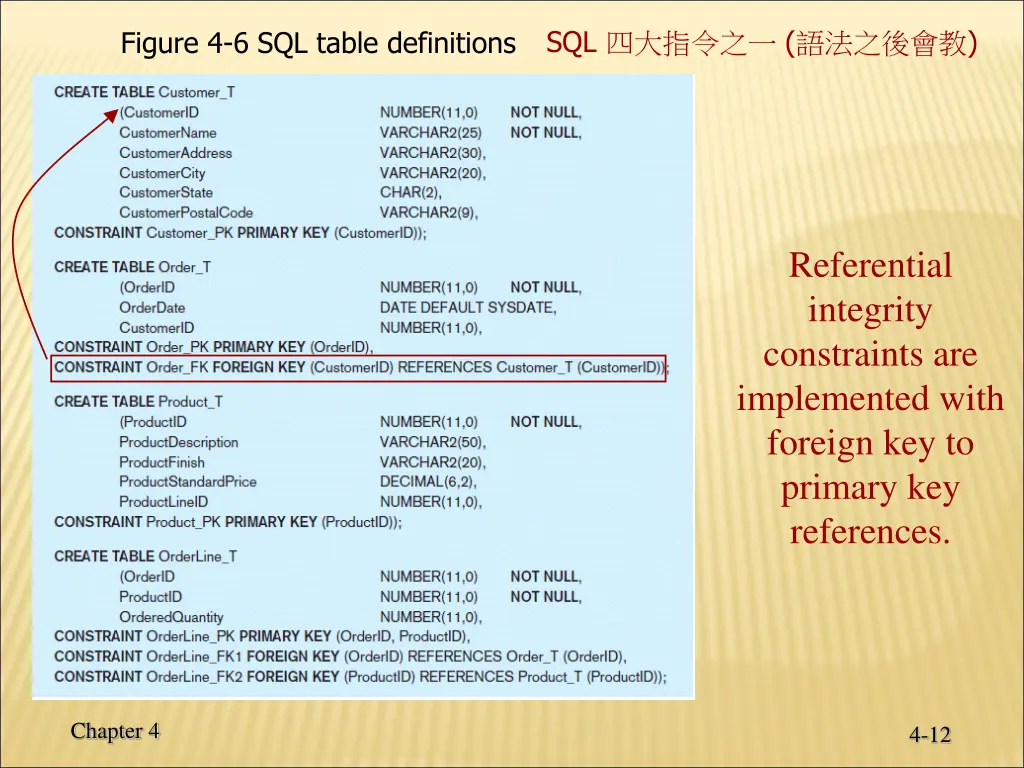 slide12