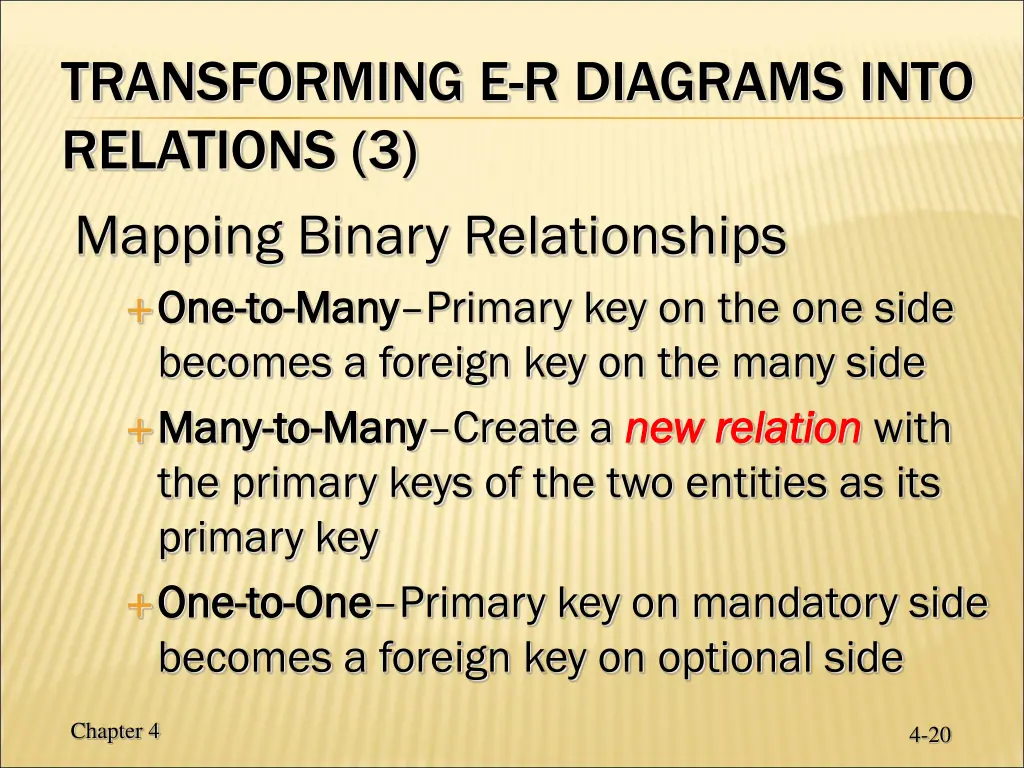 transforming e r diagrams into relations 1