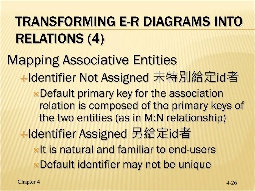 transforming e r diagrams into relations 3