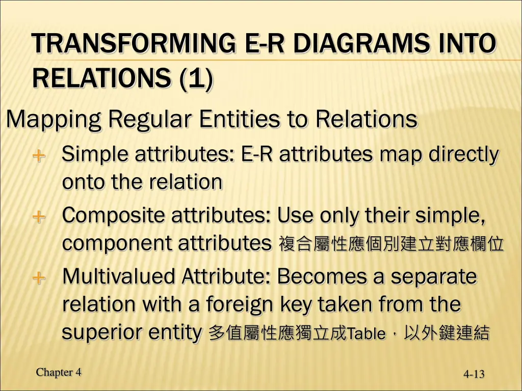 transforming e r diagrams into relations